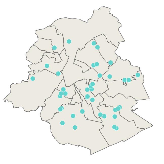 overview