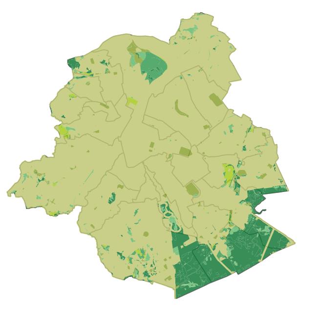 overview
